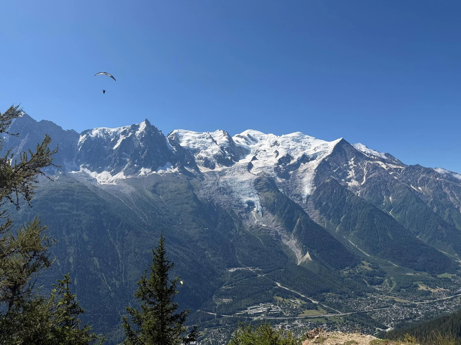 Où loger à Chamonix