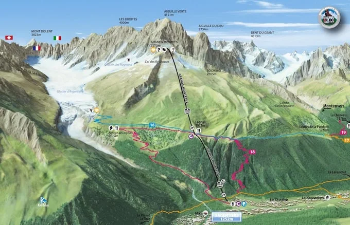 Chamonix Summer Holiday, Chamonix Activities, Grands Montets
