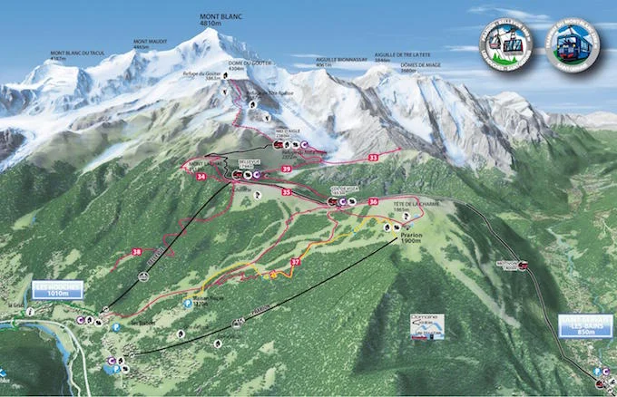 Chamonix Summer Holiday, Chamonix Activities, Les Houches