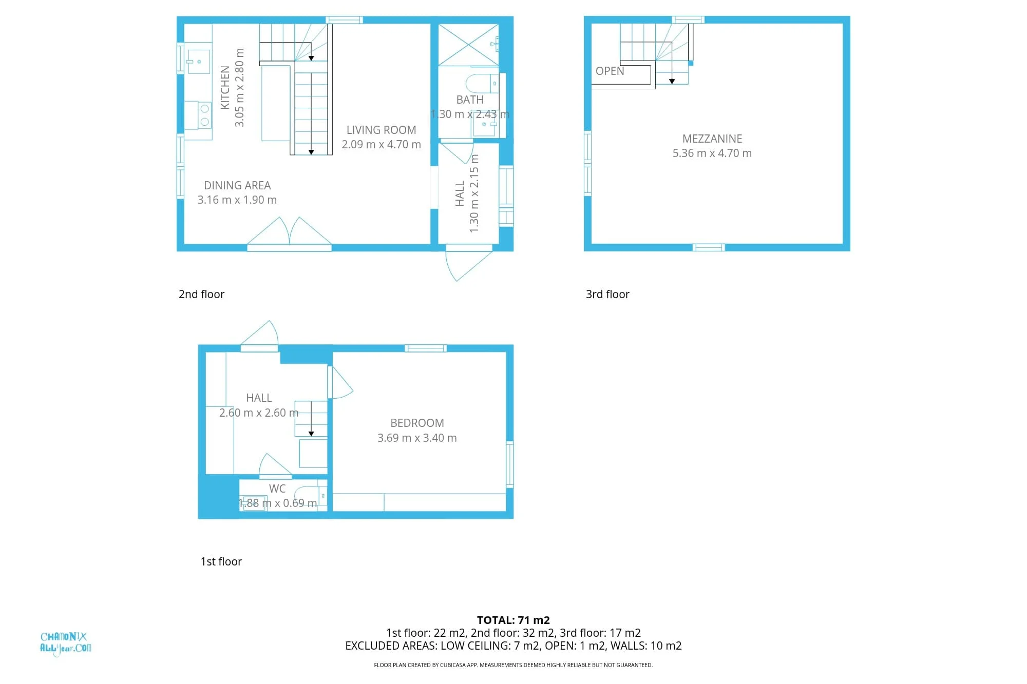 Chalet Juno floorplan